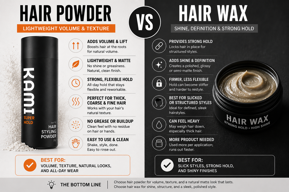 Hair Styling Powder vs Hair Wax: Which Should You Choose?